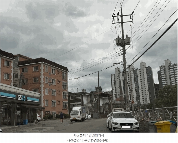 2025타경56253 경기도 용인시 처인구 고진로75번길 6-5, 시티파크 103동 지1층 비101호 다세대(빌라)[공급24평형] 경매 이미지
