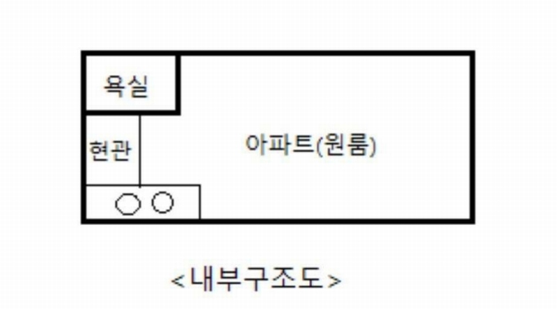 2025타경56521 경기도 화성시 메타폴리스로 47-25, 센트럴에스타운 9층 928호 아파트[공급11평형] 경매 이미지