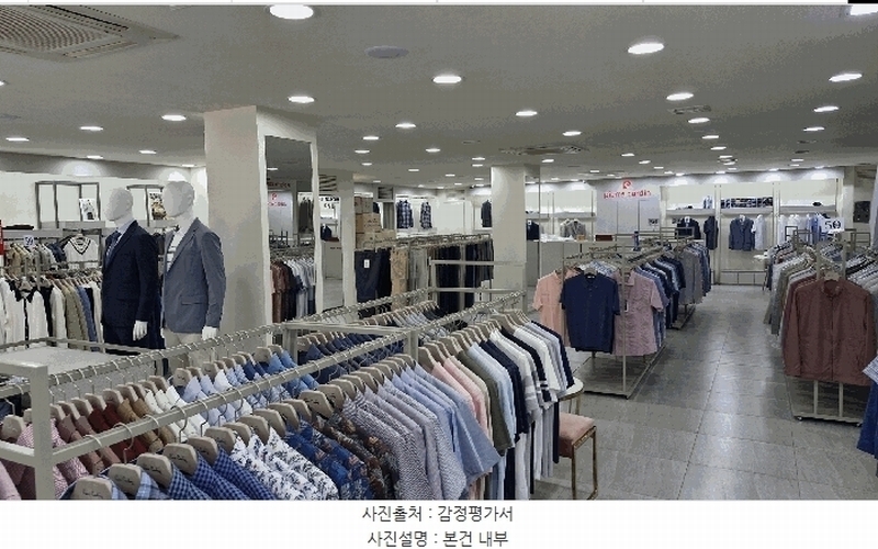 2025타경365 경상북도 포항시 북구 상원동 448-19 근린시설 경매 이미지