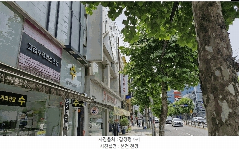 2025타경365 경상북도 포항시 북구 상원동 448-19 근린시설 경매 이미지