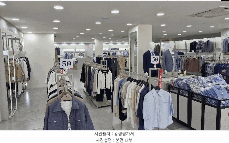 2025타경365 경상북도 포항시 북구 상원동 448-19 근린시설 경매 이미지