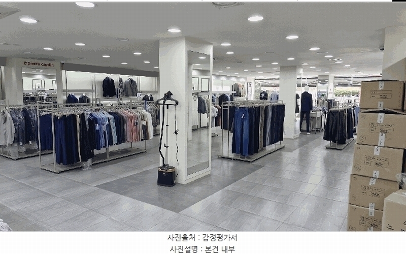 2025타경365 경상북도 포항시 북구 상원동 448-19 근린시설 경매 이미지