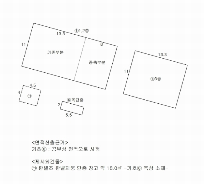 2025타경365 경상북도 포항시 북구 상원동 448-19 근린시설 경매 이미지