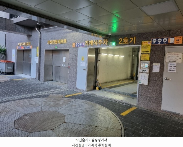 2024타경66060 부산광역시 부산진구 중앙대로 829, 하이뷰더파크 22층 2216호 오피스텔[계약13평형] 경매 이미지
