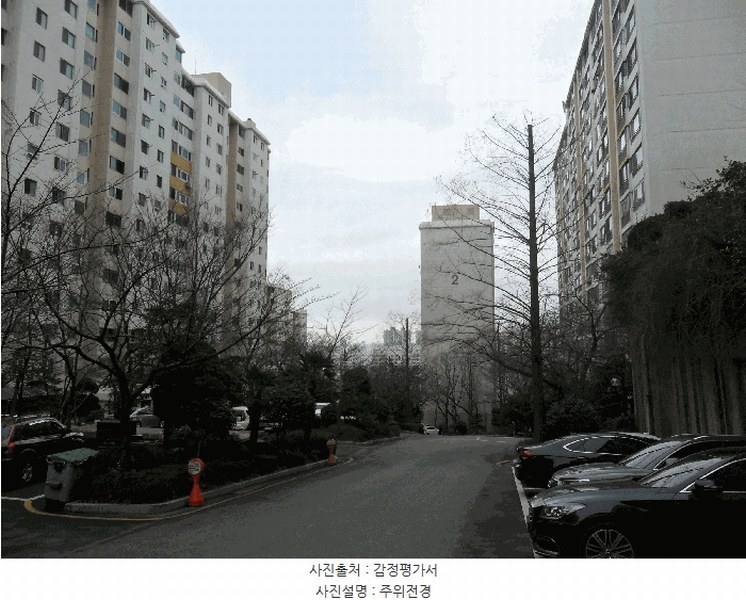 2025타경400 부산광역시 해운대구 해운대로483번길 10, 롯데아파트 6동 1층 104호 아파트[공급55평형] 경매 이미지