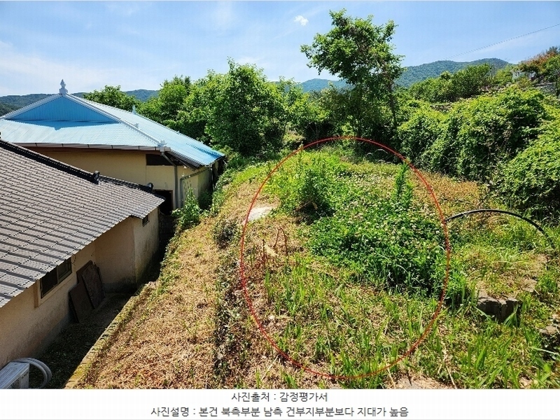 2024타경2691 경상남도 남해군 남해읍 심천리 509 주택 경매 이미지