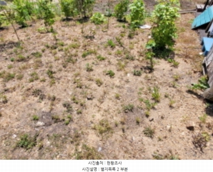 2024타경73785 경기도 화성시 장안면 수촌리 1007-9 근린시설 경매 이미지