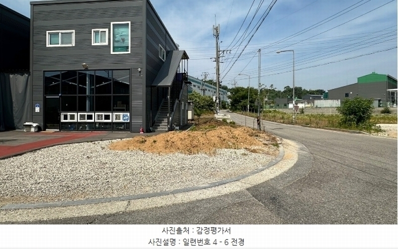 2024타경73785 경기도 화성시 장안면 수촌리 1007-9 근린시설 경매 이미지