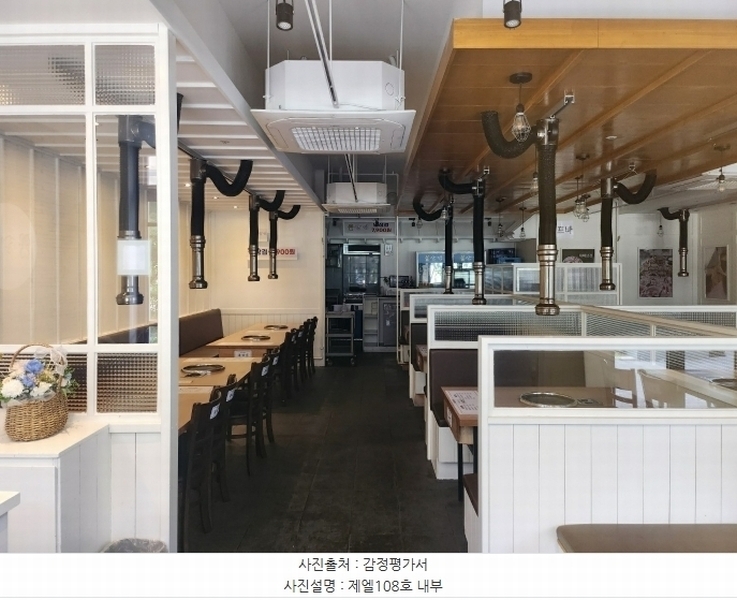 2024타경77459 경기도 용인시 기흥구 서천로201번길 14, 프리미엄원희캐슬기흥서천 1층 엘107호외1개호 근린상가 경매 이미지