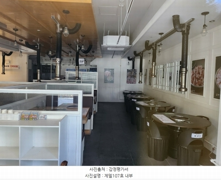 2024타경77459 경기도 용인시 기흥구 서천로201번길 14, 프리미엄원희캐슬기흥서천 1층 엘107호외1개호 근린상가 경매 이미지