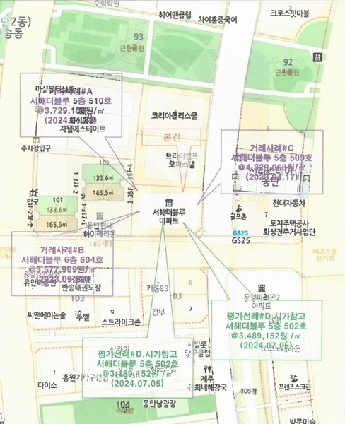 2024타경94911 경기도 화성시 메타폴리스로 47-7, 서해더블루 5층 504호 오피스텔[계약37평형] 경매 이미지