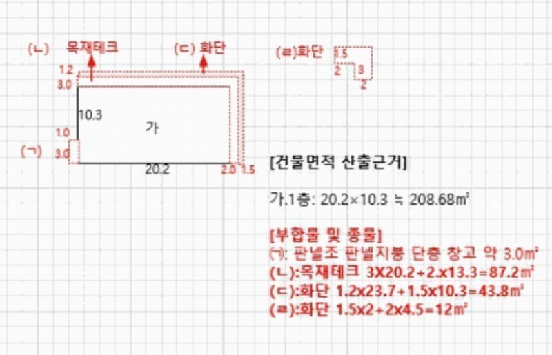 2025타경1104 울산광역시 동구 일산동 979-2 근린시설 경매 이미지