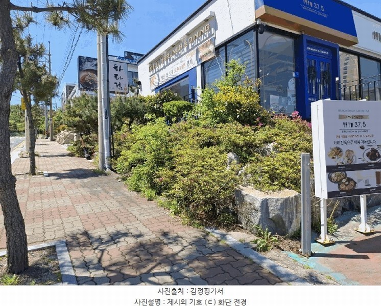2025타경1104 울산광역시 동구 일산동 979-2 근린시설 경매 이미지