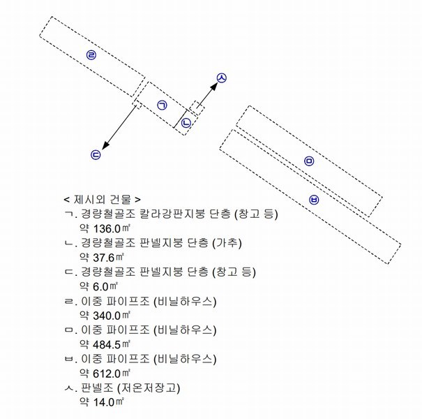 2025타경481 경상남도 고성군 개천면 가천리 970-1 농지 경매 이미지