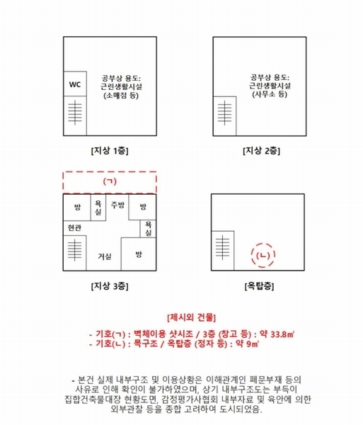 2025타경8205 서울특별시 강서구 화곡동 791-7 근린주택 경매 이미지