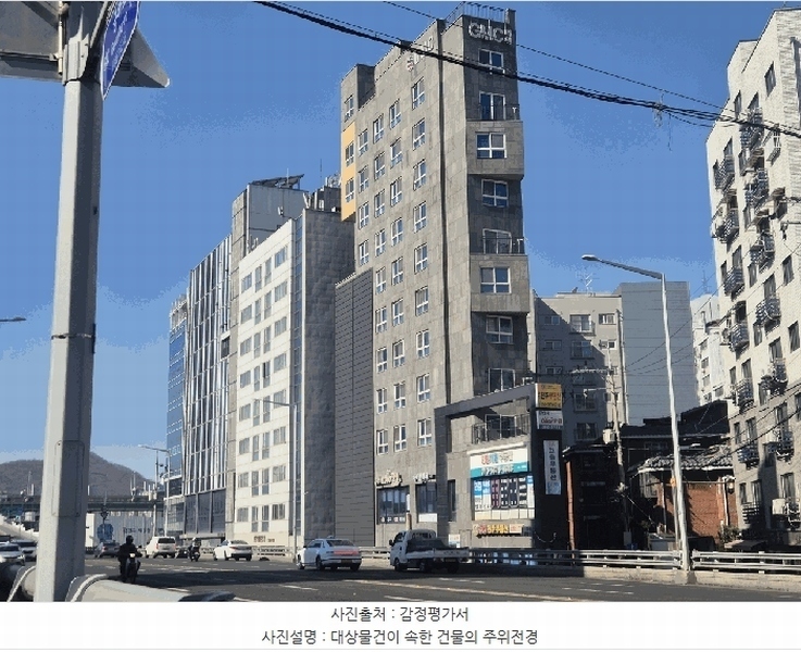 2025타경8472 서울특별시 금천구 금하로5길 7, 지엠씨타워 9층 901호 오피스텔[계약9평형] 경매 이미지