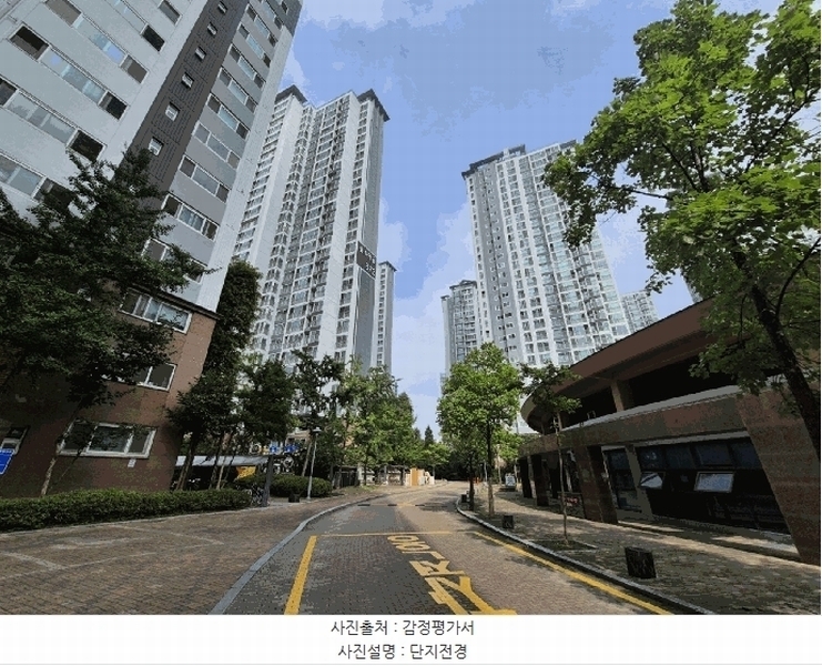 2025타경57158 경기도 화성시 동탄숲속로 68, 숲속마을자연앤데시앙아파트 873동 18층 1801호 아파트[공급32평형] 경매 이미지