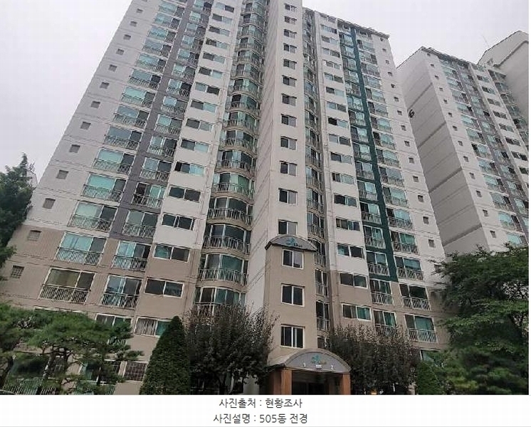 2025타경57442 경기도 용인시 수지구 신봉1로 110, 신봉마을엘지빌리지5차 505동 15층 1501호 아파트[공급64평형] 경매 이미지