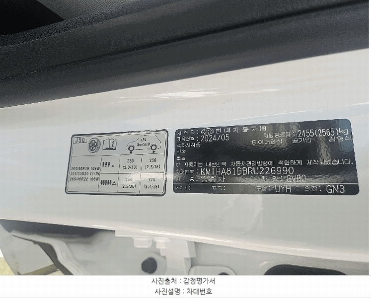 2025타경58023 경기도 화성시 병점구 안녕동 158-26, 우리물류 GV80 경매 이미지