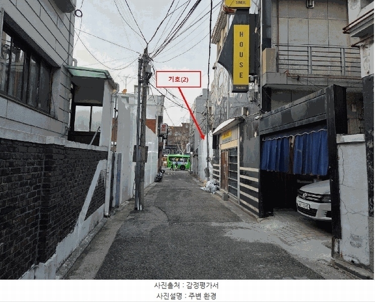 2025타경8940 서울특별시 영등포구 신길동 115-16 대지 경매 이미지