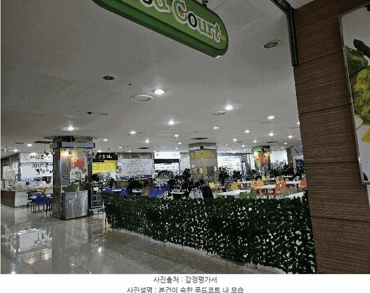 2025타경821 경기도 용인시 기흥구 동백죽전대로 444, 쥬네브썬월드 지1층 비009호 근린상가 경매 이미지