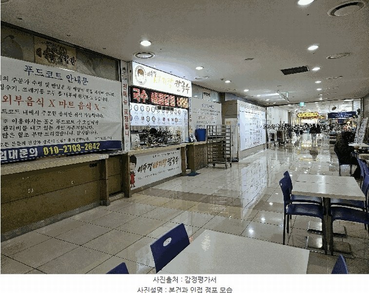 2025타경821 경기도 용인시 기흥구 동백죽전대로 444, 쥬네브썬월드 지1층 비009호 근린상가 경매 이미지