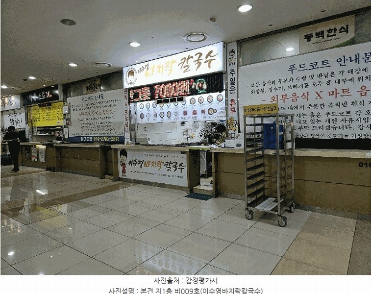 2025타경821 경기도 용인시 기흥구 동백죽전대로 444, 쥬네브썬월드 지1층 비009호 근린상가 경매 이미지