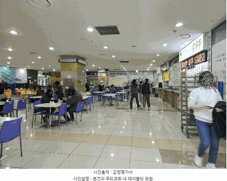2025타경821 경기도 용인시 기흥구 동백죽전대로 444, 쥬네브썬월드 지1층 비009호 근린상가 경매 이미지