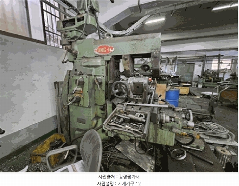 2025타경1215 부산광역시 사상구 덕포동 385-7 공장 경매 이미지