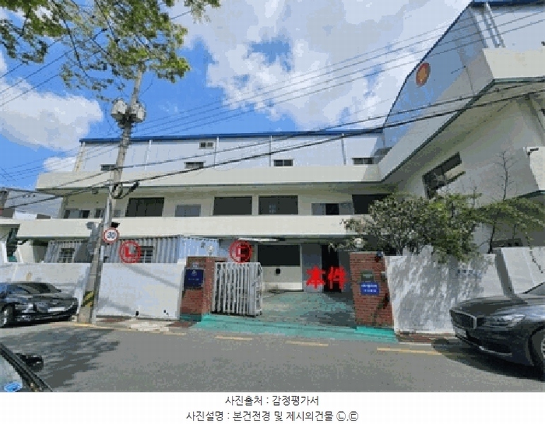 2025타경1215 부산광역시 사상구 덕포동 385-7 공장 경매 이미지