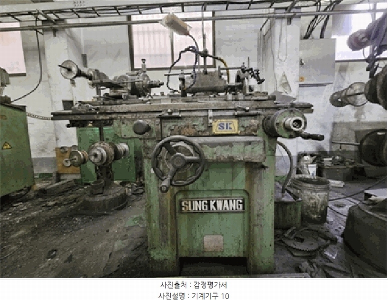 2025타경1215 부산광역시 사상구 덕포동 385-7 공장 경매 이미지