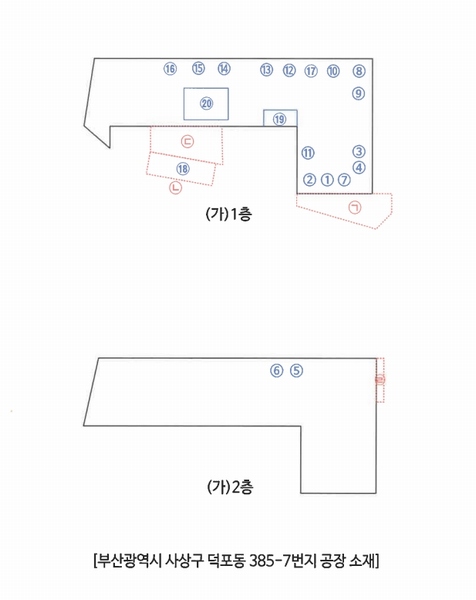 2025타경1215 부산광역시 사상구 덕포동 385-7 공장 경매 이미지