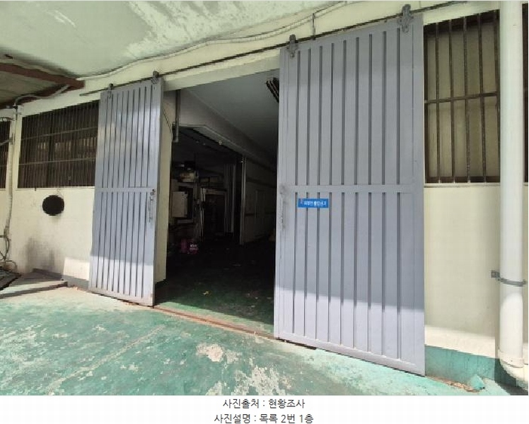 2025타경1215 부산광역시 사상구 덕포동 385-7 공장 경매 이미지