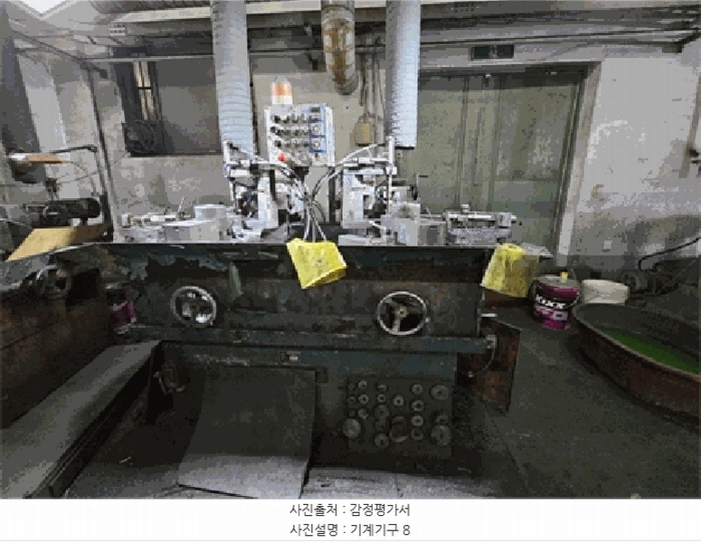 2025타경1215 부산광역시 사상구 덕포동 385-7 공장 경매 이미지