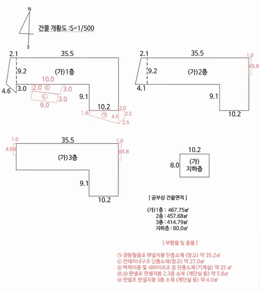 2025타경1215 부산광역시 사상구 덕포동 385-7 공장 경매 이미지