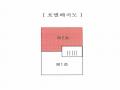 2025타경9076 서울특별시 양천구 월정로48길 20, 성운빌라 지하층 2호 다세대(빌라)[공급10평형] 경매 이미지