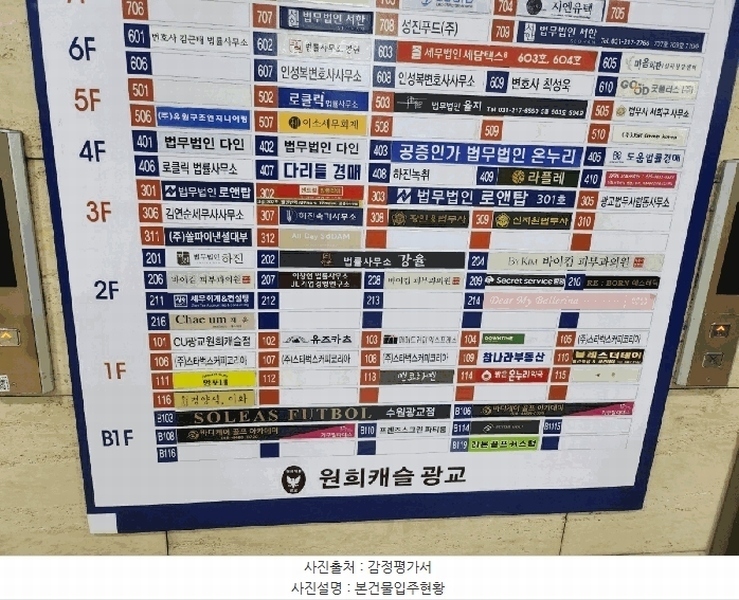 2025타경55521 경기도 수원시 영통구 광교중앙로248번길 7-2, 원희캐슬광교 1층 에이-111호 근린상가 경매 이미지