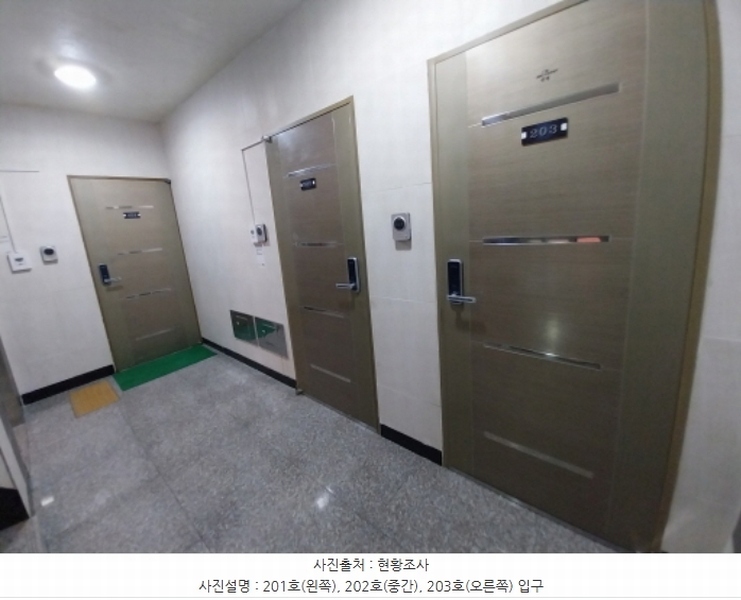2023타경10275 경기도 수원시 팔달구 정조로 800-3, 구분건물 2층 201호 근린상가 경매 이미지