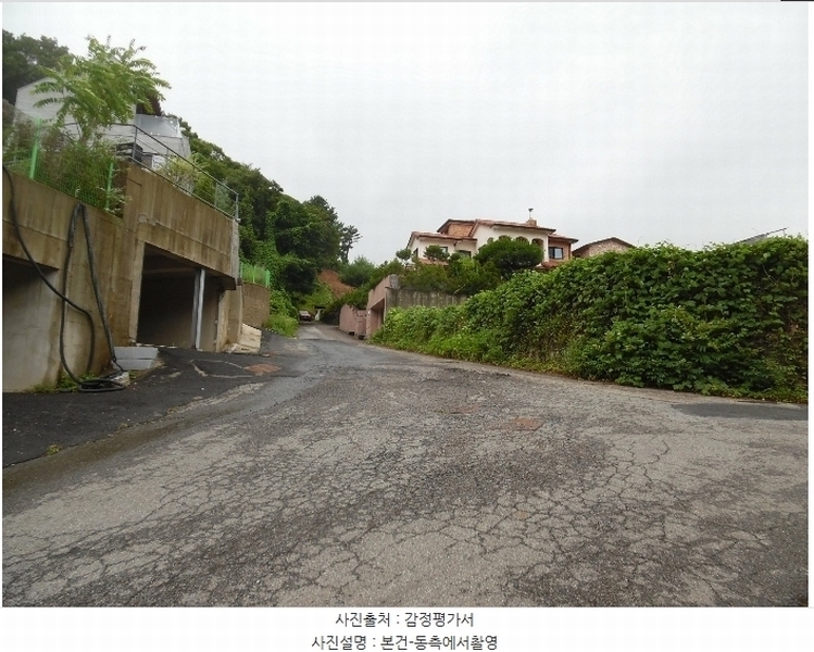 2024타경6945 경기도 용인시 수지구 고기동 15-42 도로 경매 이미지