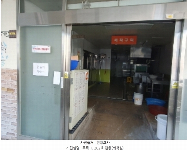 2024타경13172 경기도 수원시 권선구 오목천로152번길 68, 골든프라자 2층 202호외4개호 근린상가 경매 이미지