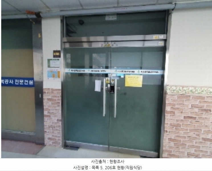 2024타경13172 경기도 수원시 권선구 오목천로152번길 68, 골든프라자 2층 202호외4개호 근린상가 경매 이미지