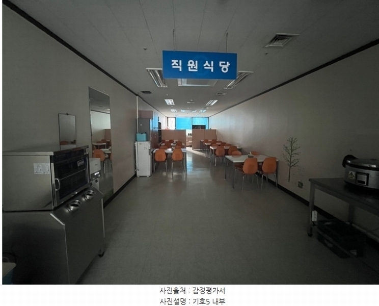 2024타경13172 경기도 수원시 권선구 오목천로152번길 68, 골든프라자 2층 202호외4개호 근린상가 경매 이미지
