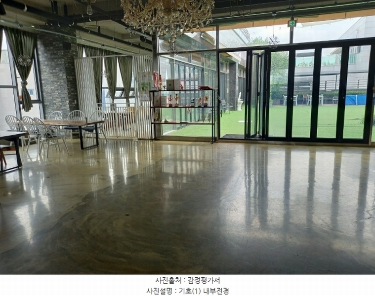 2024타경77220 경기도 화성시 꽃내음1길 19-26, 채울프라자 9층 901호외1개호 근린상가 경매 이미지