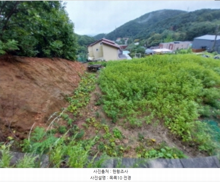 2024타경80646 경기도 용인시 수지구 고기동 230-18 임야 경매 이미지