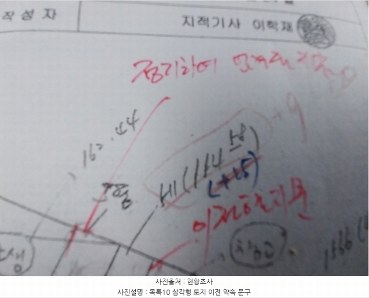2024타경80646 경기도 용인시 수지구 고기동 230-18 임야 경매 이미지