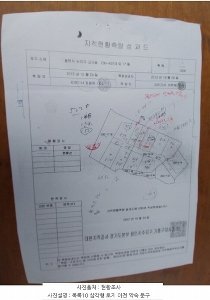 2024타경80646 경기도 용인시 수지구 고기동 230-18 임야 경매 이미지