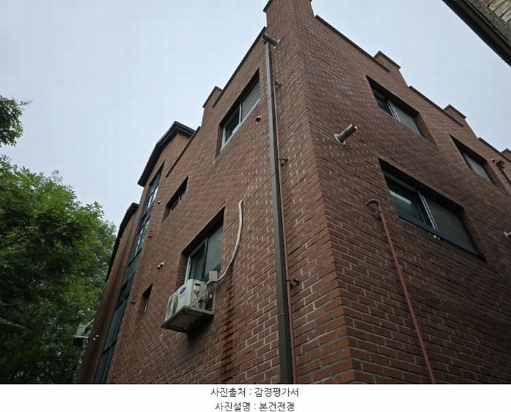 2024타경87777 경기도 화성시 향남읍 상신리 1307-3 다가구(원룸등) 경매 이미지