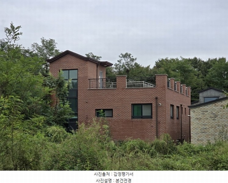 2024타경87777 경기도 화성시 향남읍 상신리 1307-3 다가구(원룸등) 경매 이미지