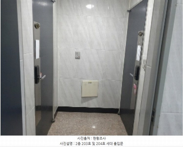 2024타경87777 경기도 화성시 향남읍 상신리 1307-3 다가구(원룸등) 경매 이미지