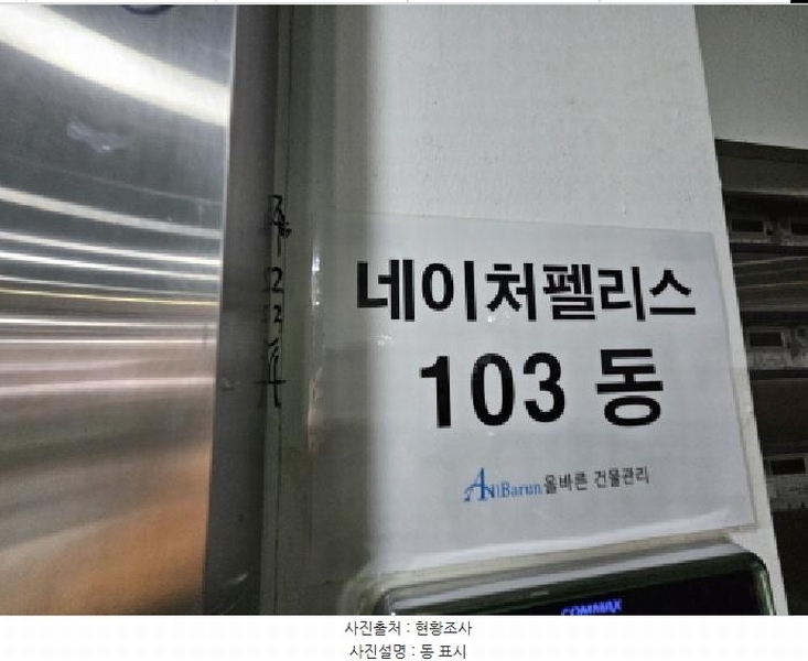 2024타경100236 경기도 용인시 기흥구 동백죽전대로556번길 7, 동백동도시형생활주택 103동 1층 103호 다세대(빌라)[공급25평형] 경매 이미지